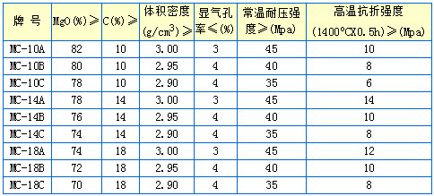 国产精品麻豆视频生產廠家