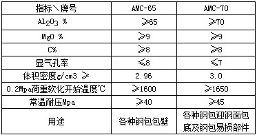 国产麻豆电影在线观看哪家好