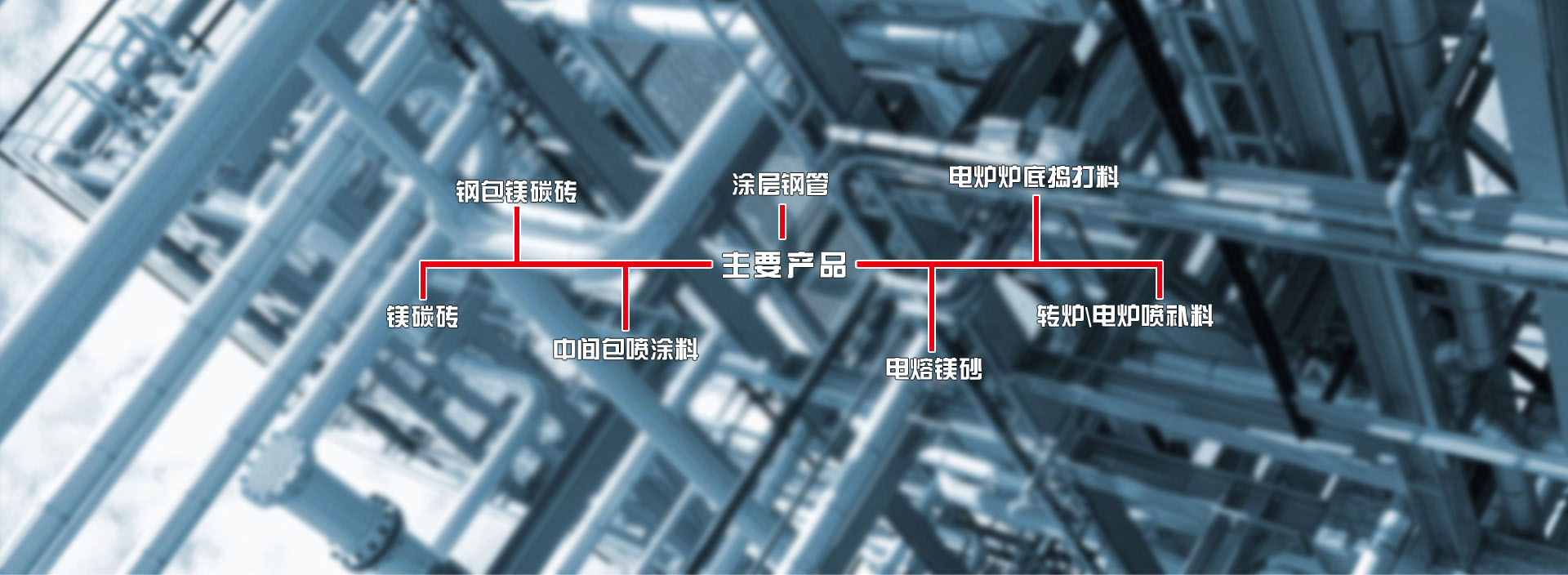 麻豆AV在线播放